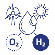 Výrobní systémy vodíku